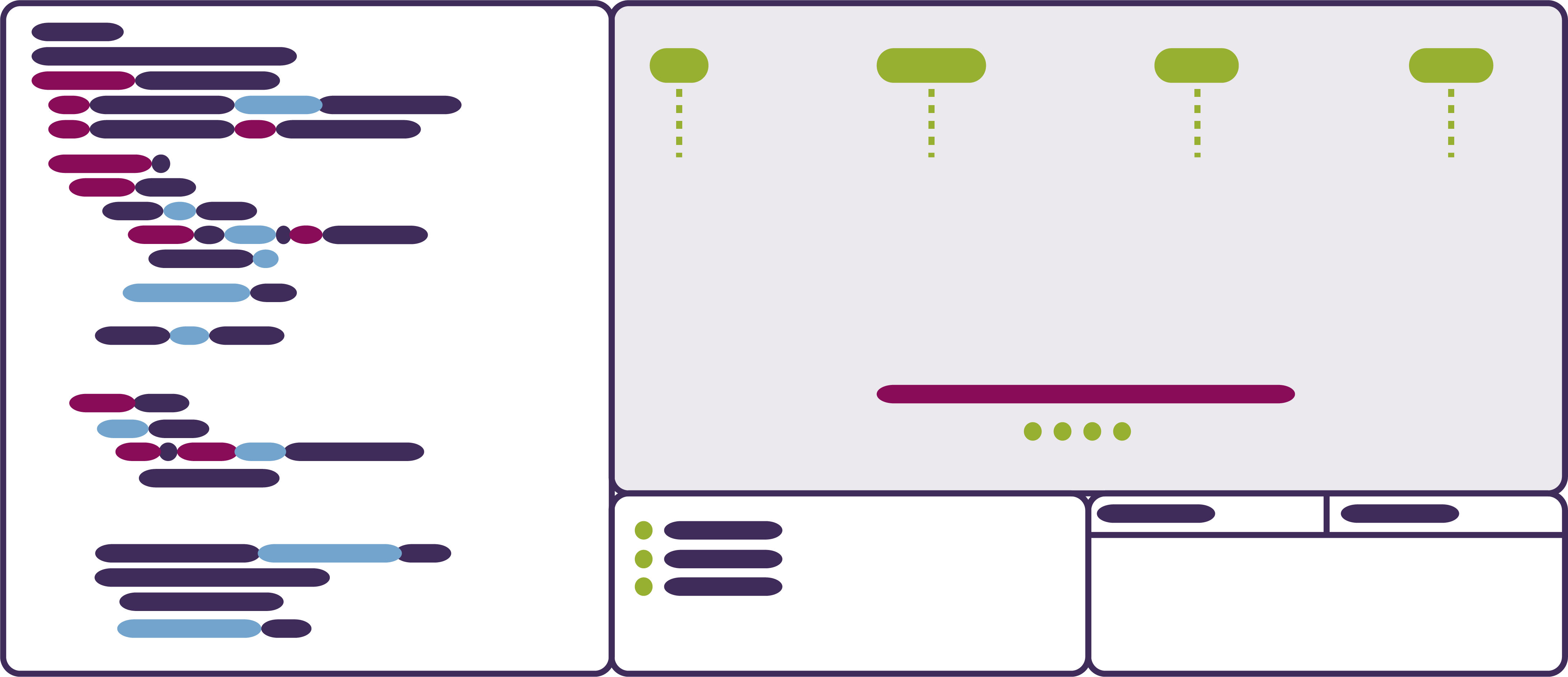 Simulation capabilities