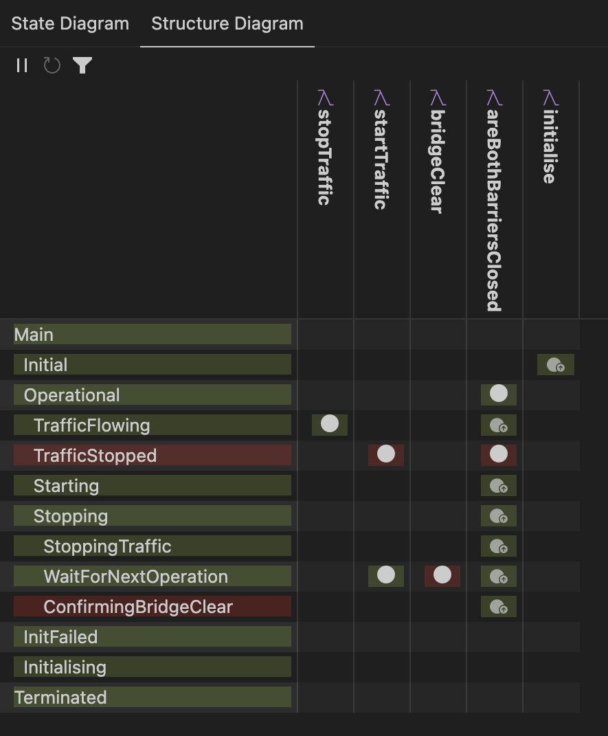 ../_images/reachability_table_and_highlighting_vscode_structure.png